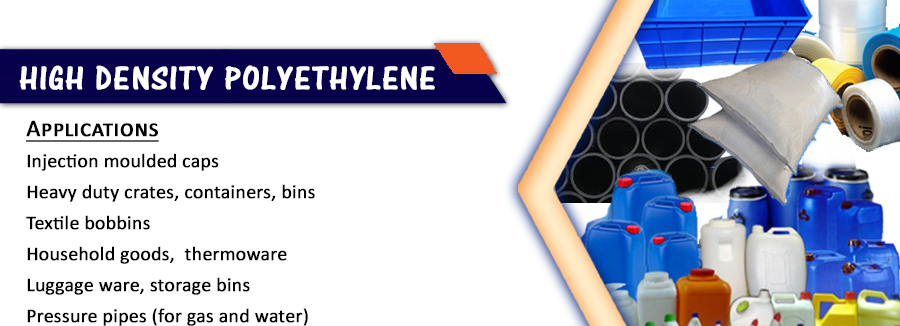 Polypropylene From IndianOil