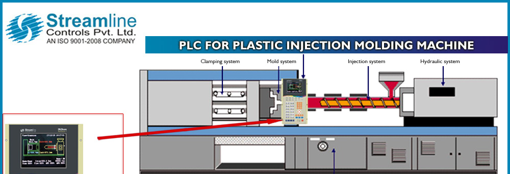 PLC for Plastic Injection Molding Machine" title="PLC for Plastic Injection Molding Machine